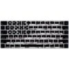 Black And White Camo American Flag Magic Keyboard Skin -Skinit Store black and white camo american flag magic keyboard skin 1616706999 SKNAPTRTC04AMKBDX PR 01 8bdb6610 1864 45dd b206 645715898526