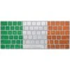 Ireland Flag Distressed Magic Keyboard Skin -Skinit Store ireland flag distressed magic keyboard skin 1616707001 SKNFLGDIS14AMKBDX PR 01 df31a663 c75f 4d62 8c1b 531e6c151b08