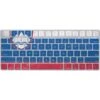 Slovenia Flag Distressed Magic Keyboard Skin -Skinit Store slovenia flag distressed magic keyboard skin 1616707003 SKNFLGDIS88AMKBDX PR 01 0287c35e 77ce 4133 b247 9177cb4b3965